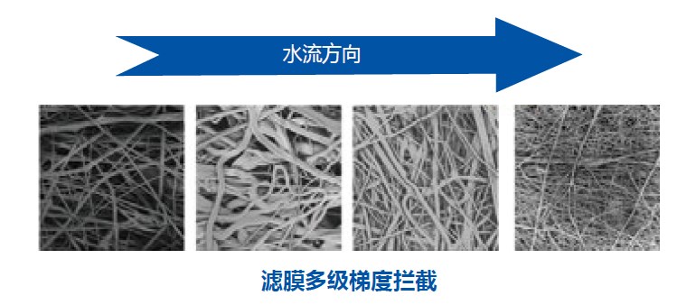 此图片的alt属性为空;文件名为Supper-1.jpg